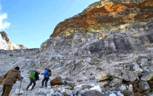Kyajo Ri Peak Climbing