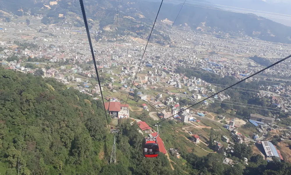 A Traveler's Guide to the Best Places to Visit in Kathmandu