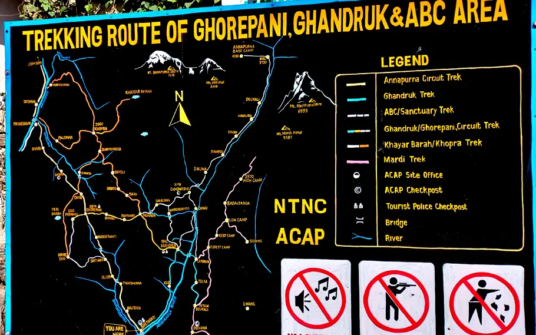 Ghorepani Poon Hill Trek 4 Days
