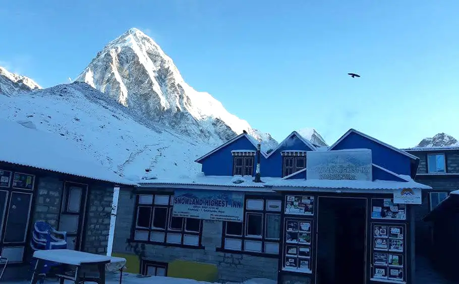 Weather and Temperature in the Everest Region