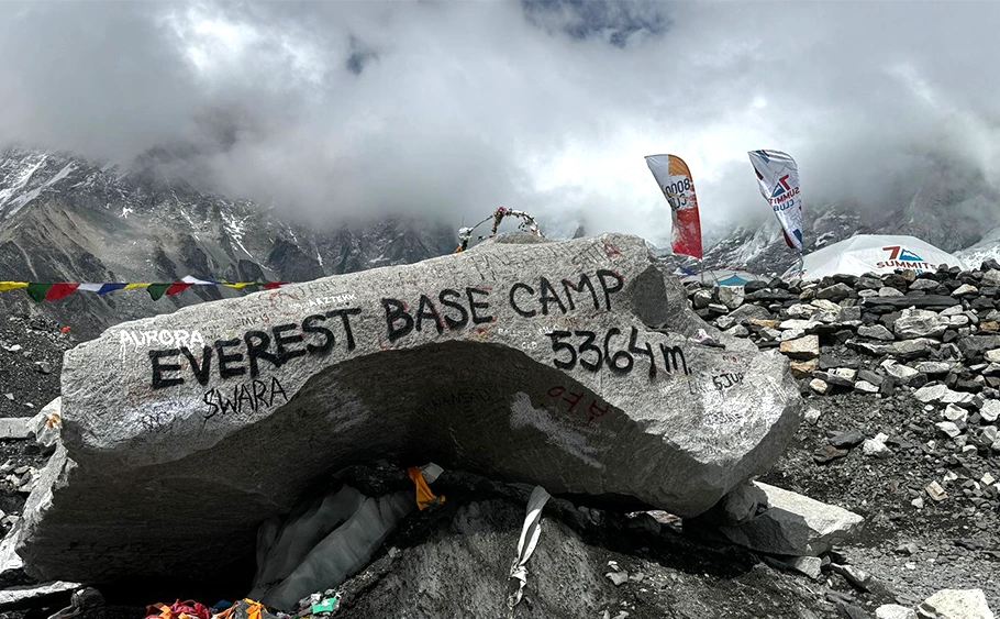 How Difficult Is the Everest Base Camp Trek