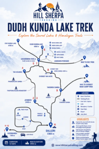 Dudh Kunda Lake Trek