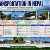 Transportation in Nepal