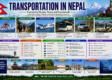 Transportation in Nepal