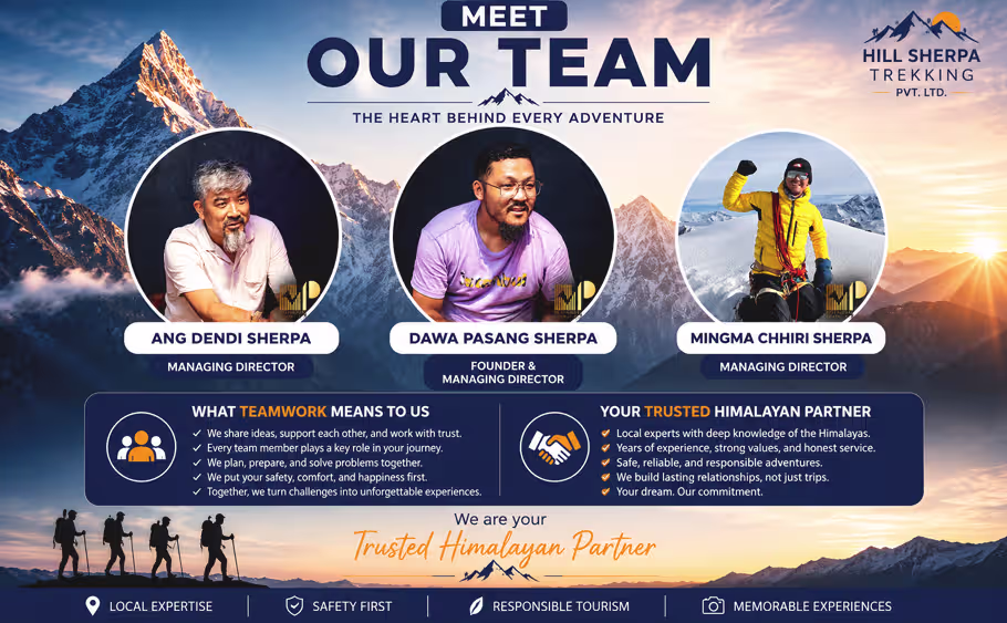 Meet the Hill Sherpa Trekking team in Nepal featuring Dendi Sherpa, Dawa Pasang Sherpa and Mingma Chhiri Sherpa